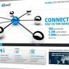 eQuest Website Redesign