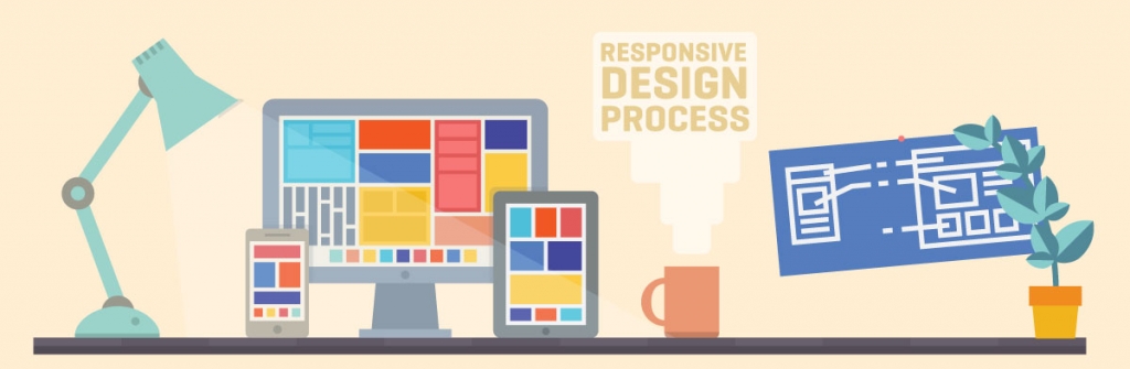 Responsive Design Process