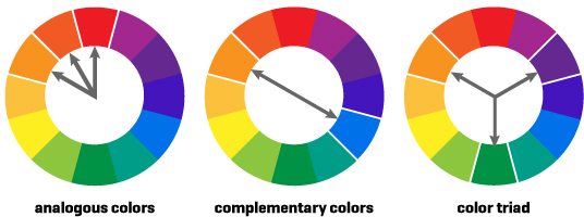 color wheels