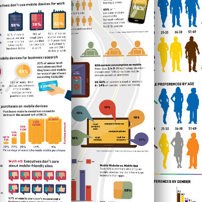 information graphics - graphs - charts - illustrations