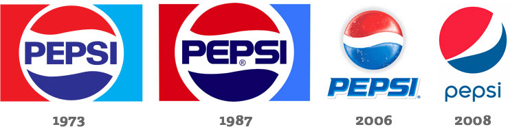 Pepsi Logos 1973-2008