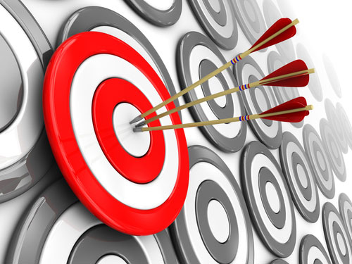 targeting