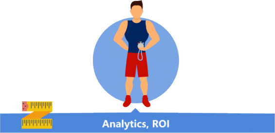 Analytics and ROI